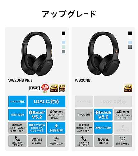 VGP2023 金賞」Edifier W820NB PLUS ワイヤレス ノイズキャンセリング ...