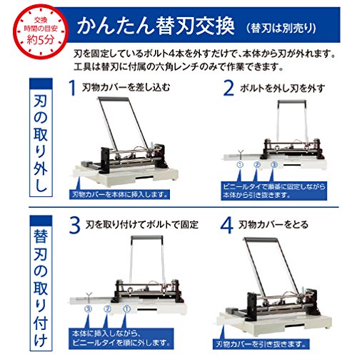 プラス 裁断機 自炊 A4 かんたん替刃交換 PK-513LN 26-309の通販はau