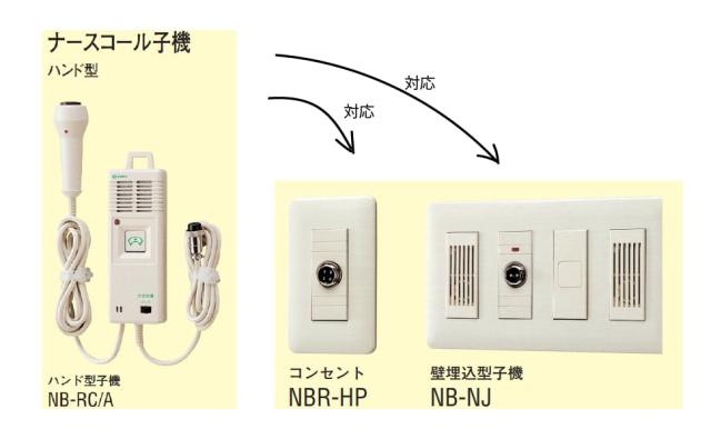 アイホン ナースコール NBMシリーズ 子機 ハンド型 受話器 音量切替 拡声同時通話 NB-RC/A_1