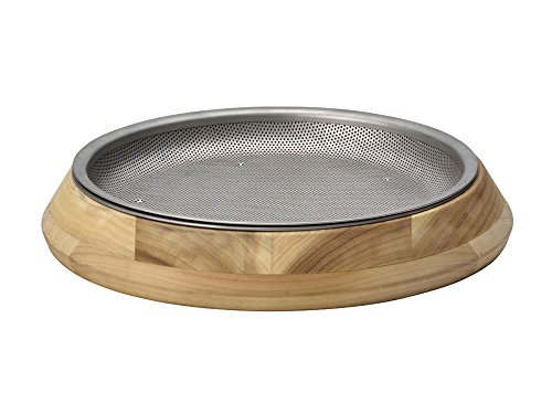 スノーピーク(snow peak) テーブルウェア パーティープレートセットの通販は