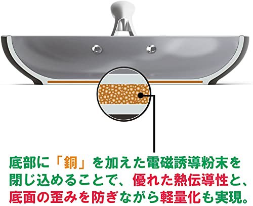 グリーンパン 両手鍋 キャセロール IH 対応 ヴェニスプロ 20cm 蓋付 セラミック こびり付きにくい フッ素不使用 安心安全