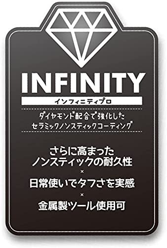 グリーンパン 両手鍋 キャセロール IH 対応 ヴェニスプロ 20cm 蓋付 セラミック こびり付きにくい フッ素不使用 安心安全