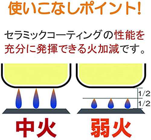 グリーンパン 両手鍋 キャセロール IH 対応 ヴェニスプロ 20cm 蓋付 セラミック こびり付きにくい フッ素不使用 安心安全