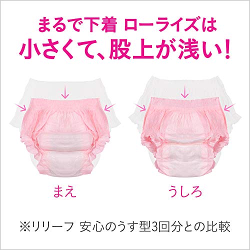 リリーフ まるで下着1回分 女性用 ピンクローライズM17枚入りの通販は 