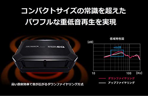 Pioneer パイオニア スピーカー TS-WX400DA サブウーファー 24cm*14cm パワードサブウーファー カロッツェリア_1