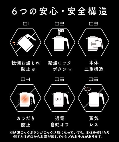 タイガー魔法瓶(TIGER) 電気ケトル 湯沸かし ステンレス わく子 0.8L 転倒お湯漏れ防止 カラ炊き防止 蒸気レス マットブラック PCK-A080KM
