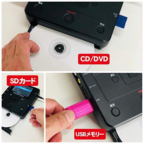 とうしょう メディア レコーダー 録画・録音かんたん録右ェ門 CD/DVDダビング DMR-0720_3