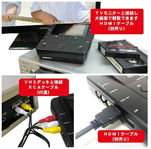 とうしょう メディア レコーダー 録画・録音かんたん録右ェ門 CD/DVDダビング DMR-0720_4