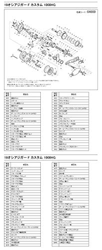 シマノ(SHIMANO) リール 純正パーツ 19 オシアジガー Fカスタム 各種用 スプール/ハンドル/メカニカルブレーキノブ_1