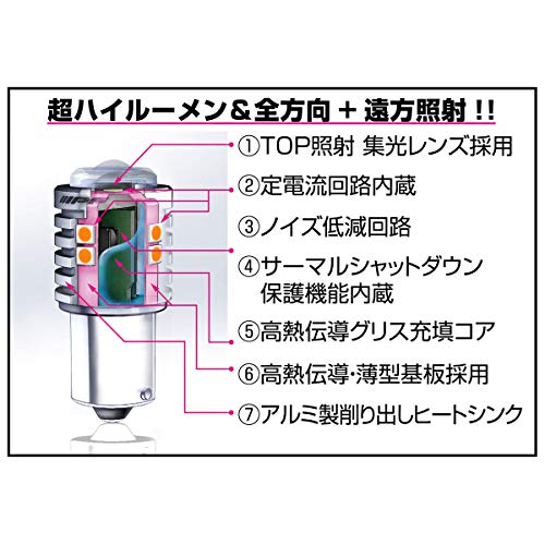 IPF ウィンカーバルブ LED アンバー 550ルーメン S25 ウィンカーポジション対応 ピン角150* 2個入 502WB_2