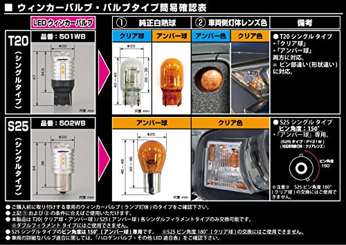 IPF ウィンカーバルブ LED アンバー 550ルーメン S25 ウィンカーポジション対応 ピン角150* 2個入 502WB_5