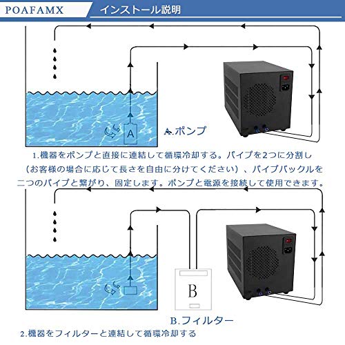 Poafamx 水槽クーラー 15-30*調整可能 60L 冷却 ウォータークーラー 水冷設備 パイプ付き ウォーターポンプ付き 小型循環式クーラー デジタル表示 恒温 低ノイズ 省エネルギー 環境保護 水耕栽培_4