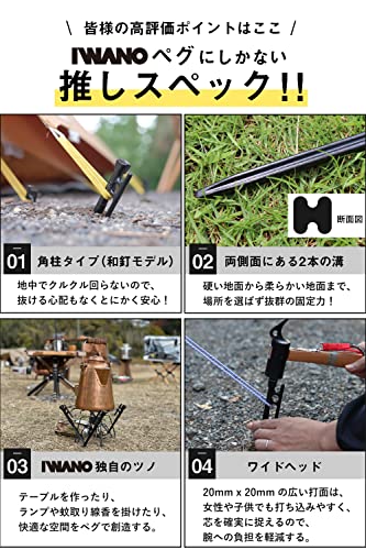 IWANO [ イワノ ] 鍛造ペグ 【 IWANOペグ 30cm セット 】 日本製 鍛造