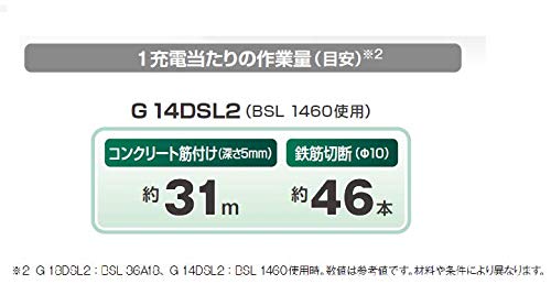 HiKOKI(ハイコーキ) 14.4V コードレスディスクグラインダー 耐久性向上 蓄電池・充電器・ケース別売り G14DSL2(NN)