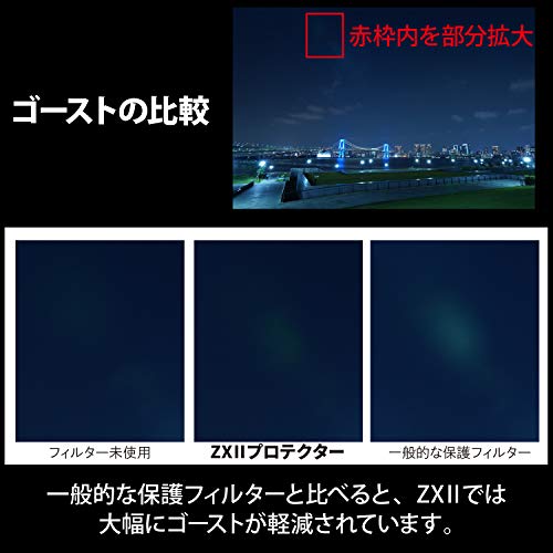 Kenko レンズフィルター ZX II プロテクター 82mm レンズ保護用