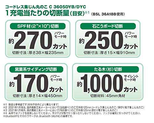 HiKOKI(ハイコーキ) 36V マルチボルト コードレス 集塵丸のこ 改良型 コレクトカバー仕様 のこ刃径 100mm/125mm兼用 蓄電池・充電器・ケース・のこ刃別売り C3605DYC(NN)の通販は abmoghatari.ir