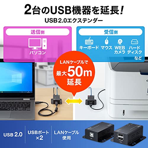 サンワサプライ USB2.0エクステンダー 最大50m延長 2ポートハブ付き USB-EXSET3_1