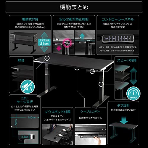 Bauhutte (バウヒュッテ) 電動スーパーゲーミングデスク BHD-1400FAT