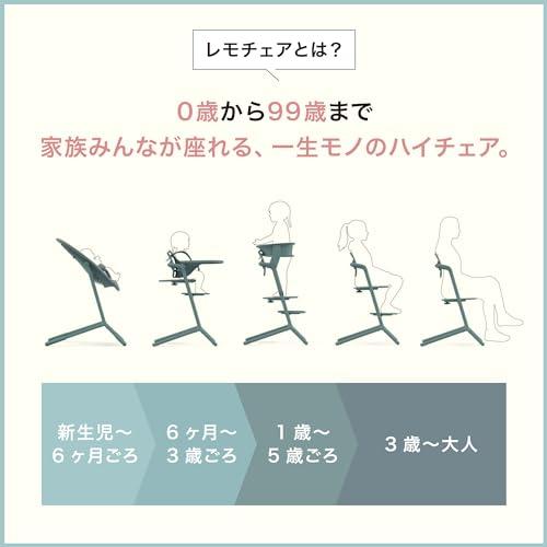 cybex [ サイベックス ] LEMO CHAIR [ レモ チェア ] ストーンブルー 『新生児から大人まで使える ロングユース ハイチェア』_2