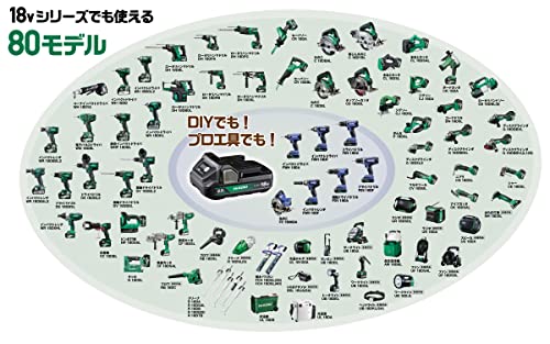 HiKOKI(ハイコーキ) 18V コードレス インパクトドライバ