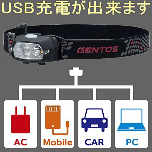 送料無料 Gentos ジェントス Led ヘッドライト Usb充電式 明るさ150ルーメン 実用点灯4 5時間 防水 オーヴァ Va 02r Ansi規格準の通販はau Pay マーケット Rebuild Store