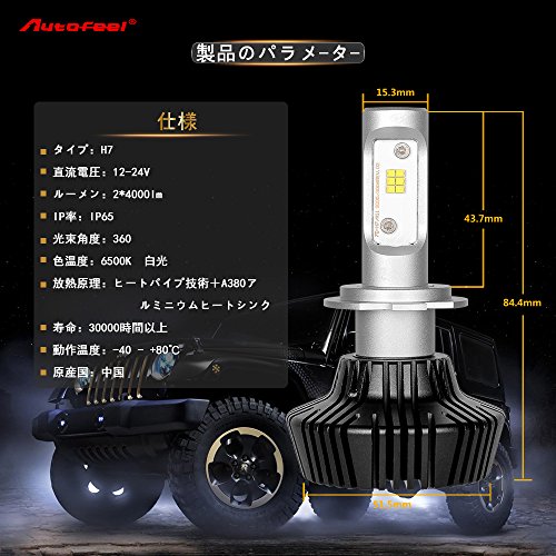 送料無料 Autofeel H7 Ledヘッドライト Ledバルブ 12 24v 6500k 4000lm 25w Lumileds Ledチップ採用 光軸調整可能 ファンレス 一体型 の通販はau Pay マーケット Rebuild Store