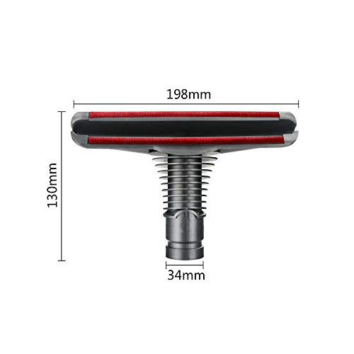 送料無料 Shopdp 掃除機ノズル 掃除機用ブラシ 5個セット 適合 Dyson ダイソン V10 V8 V7 V6 掃除機 アタッチメントの通販はau Pay マーケット Rebuild Store