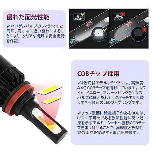 最安挑戦＊Catland 車用 LED フォグランプ H8 H9 H11 H16 フォグ LEDバルブ イエロー ホワイト ブルー ピンク 4色  切り替え フォグライの通販はau PAY マーケット - イーテサ | au PAY マーケット－通販サイト