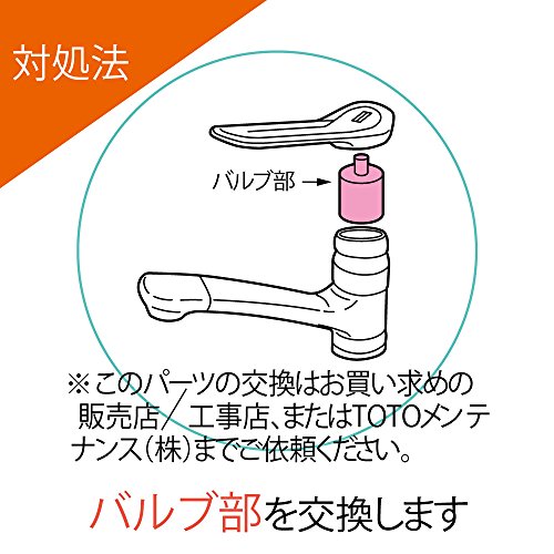 TOTO シングルレバー用カートリッジ THY552RR_2