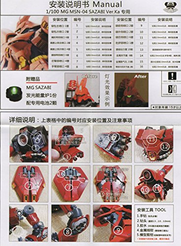 MG サザビーVar.Ka用　メタルバーニアフルセット MG サザビーVar.Ka用 メタルバーニアフルセット