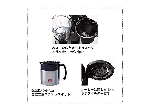 Melitta(メリタ) ALLFI (オルフィ)【2-5杯 浄水フィルター付 Melitta(メリタ) ALLFI (オルフィ)【2-5杯 浄水フィルター付