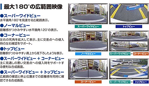 データシステム マルチVIEWカメラ 6種類のビュー画面/水平画角180*広角レンズ MVC811 Datasystem_1