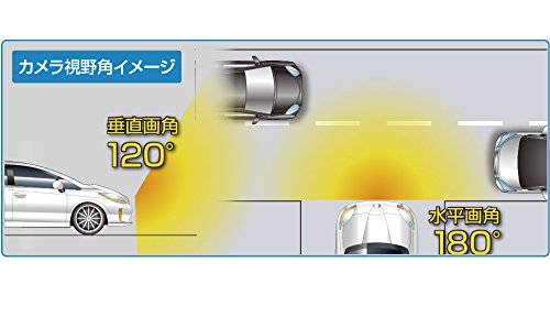データシステム マルチVIEWカメラ 6種類のビュー画面/水平画角180*広角レンズ MVC811 Datasystem_2