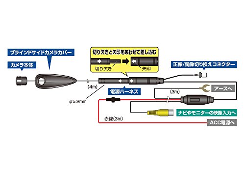 データシステム ブラインドサイドカメラ ドルフィン・アイ カメラ角度調整タイプ BSC262-M Datasystem_6