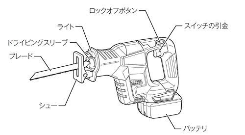 マキタ レシプロソー充電式18V JR188DZK ケース付/バッテリ充電器別売_1