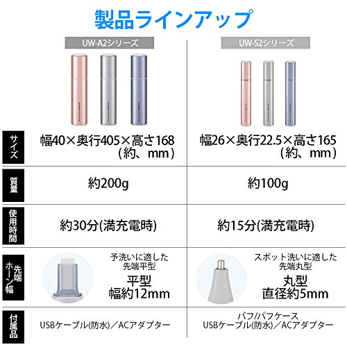 シャープ SHARP 超音波ウォッシャー (コンパクト軽量タイプ USB シャープ SHARP 超音波ウォッシャー (コンパクト軽量タイプ USB