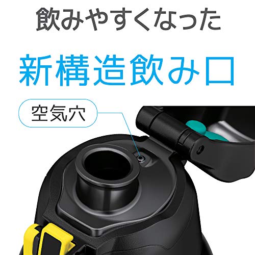 サーモス 水筒 真空断熱スポーツボトル ブラックカモフラージュ 1.0L FHT-1000F BK-C_2