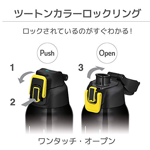 サーモス 水筒 真空断熱スポーツボトル ブラックカモフラージュ 1.0L FHT-1000F BK-C_4