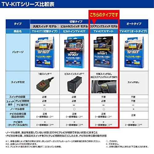 データシステム テレビキット スマートタイプ CX-3/マツダ6用 UTV412S Datasystem データシステム テレビキット スマートタイプ CX-3⁄マツダ6用 UTV412S