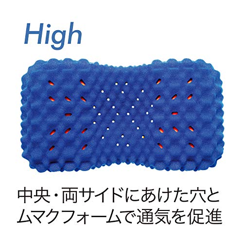 西川(nishikawa) [エアー]3Dピロー 眠りを深化させる3次元特殊立体構造 高め ブルー 凹凸形状とネックサポートシステムによる高いフィット性 頭圧分散構造 高いクッション性で寝返りをサポー_4