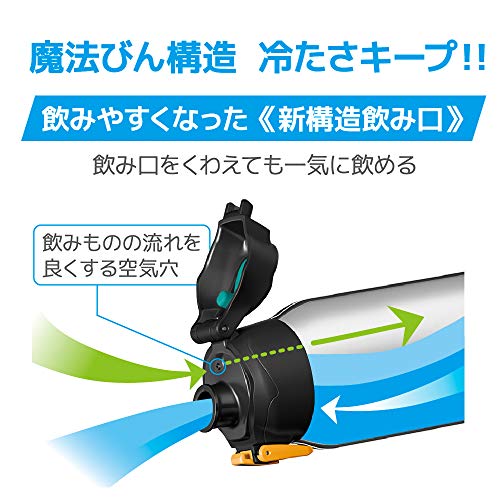 サーモス 水筒 真空断熱スポーツボトル 1L ブラックオレンジ 保冷専用 FHT-1001F BKOR_5