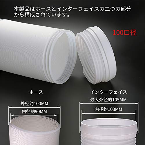 TiCoast 排気ダクト ダクトホース インターフェース付き 換気用