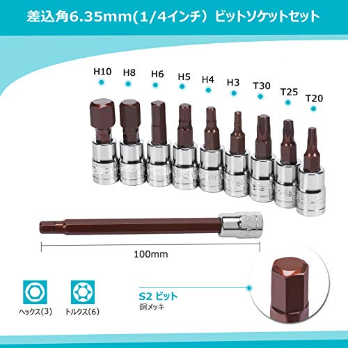 DuraTech トルクレンチセット プレセット型 差込角6.35mm(1/4