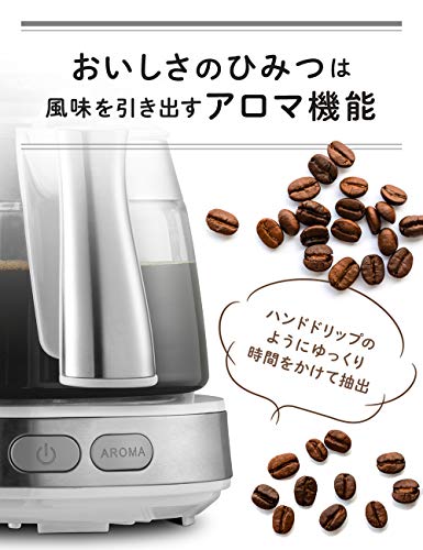 デロンギ(DeLonghi) ドリップコーヒーメーカー 650ml ホワイト アクティブシリーズ [5杯用]ICM12011J-W_3