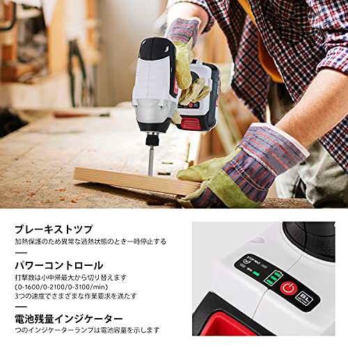 Prostormer インパクトドライバー 20V 充電式 ブラシレスモーター 無段 ...