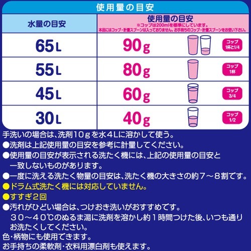ファーファ 衣料用洗剤 4 0kg 洗濯洗剤 粉末 の通販はau Pay マーケット 爽快ドラッグ