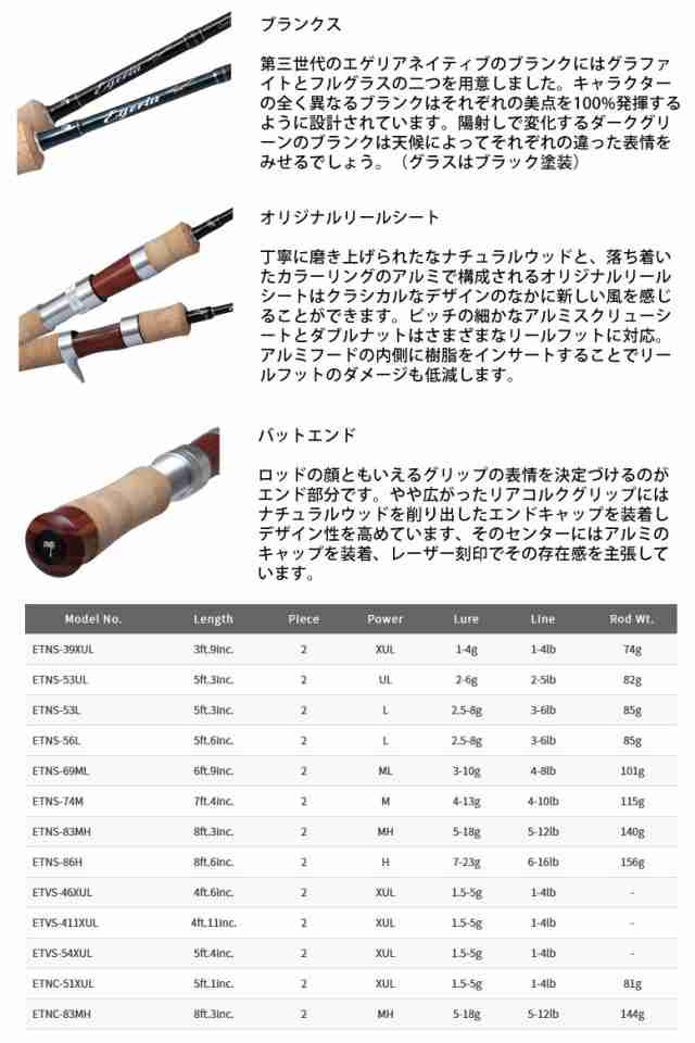 ○パームス エゲリア ネイティブパフォーマンス ETNS-53L (スピニング