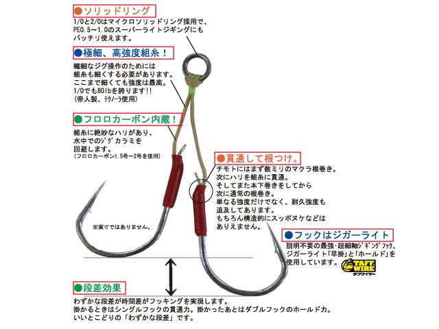 ○オーナー カルティバ JD-22 ジガーライト段差 早掛 (1/0-2/0) 【メール便配送可】の通販はau PAY マーケット -  バスメイトインフィニティ