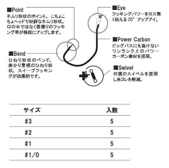 ●ザップ ZAPPU　ドゥープフック 【メール便配送可】｜au PAY マーケット