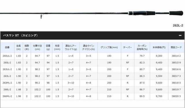 シマノ バスワンxt スピニング 263ul 2 の通販はau Pay マーケット バスメイトインフィニティ